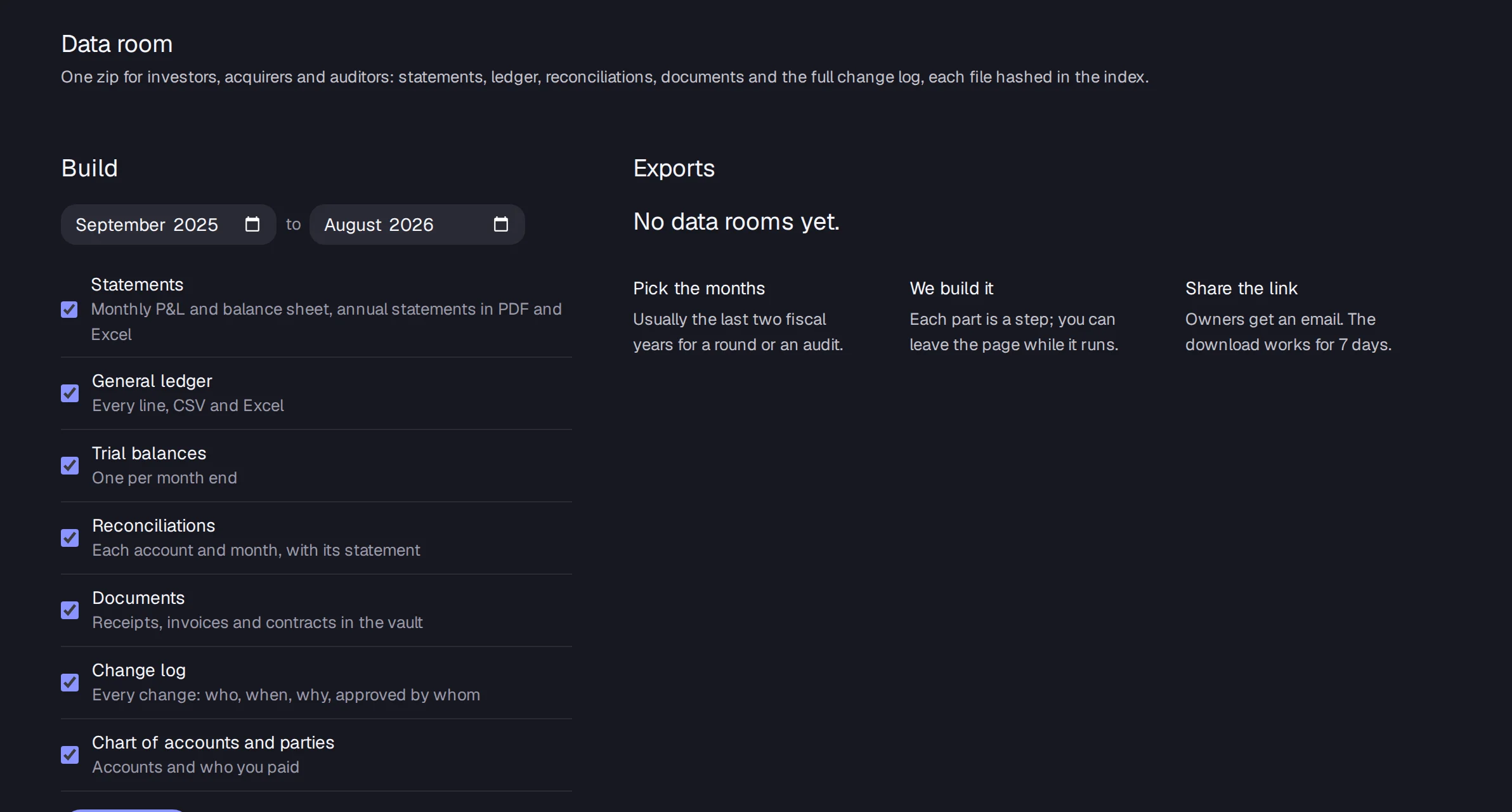 The data room export with its parts and a month range