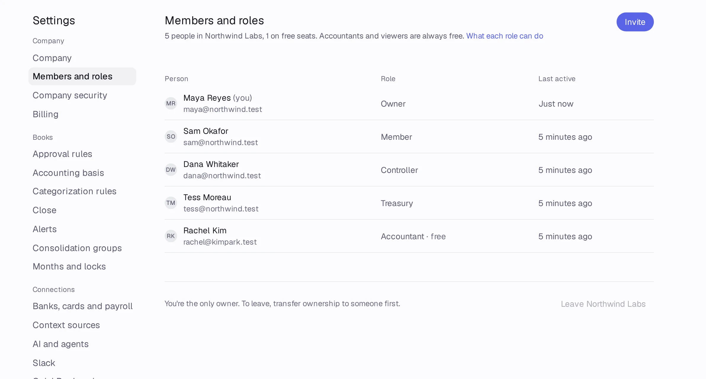 Members and roles with the Invite dialog and the role picker